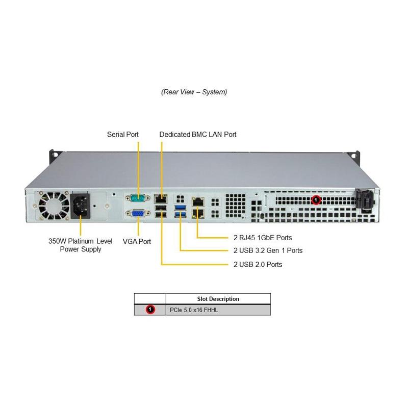 Supermicro SYS-511R-ML UP Mini-1U 准系统单英特尔至强 E-2400 系列处理器 |新的