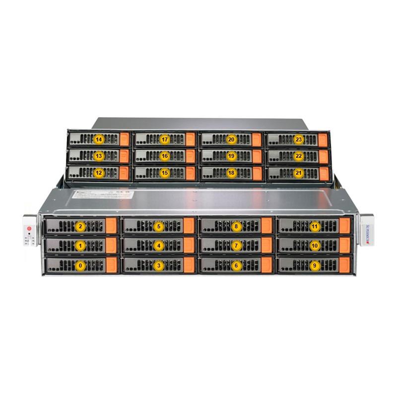Supermicro ASG-2015S-E1CR24H 企業優化儲存 2U 準系統單 AMD EPYC 9004 處理器第四代 |新的