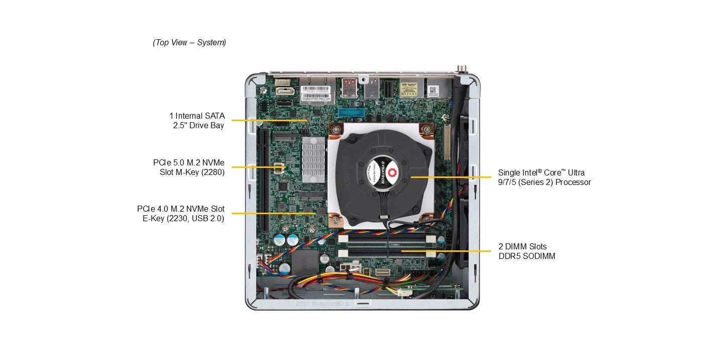 Bộ xử lý Intel Core Ultra 9/7/5 (Dòng 2) Supermicro SYS-E201-14AR | MỚI