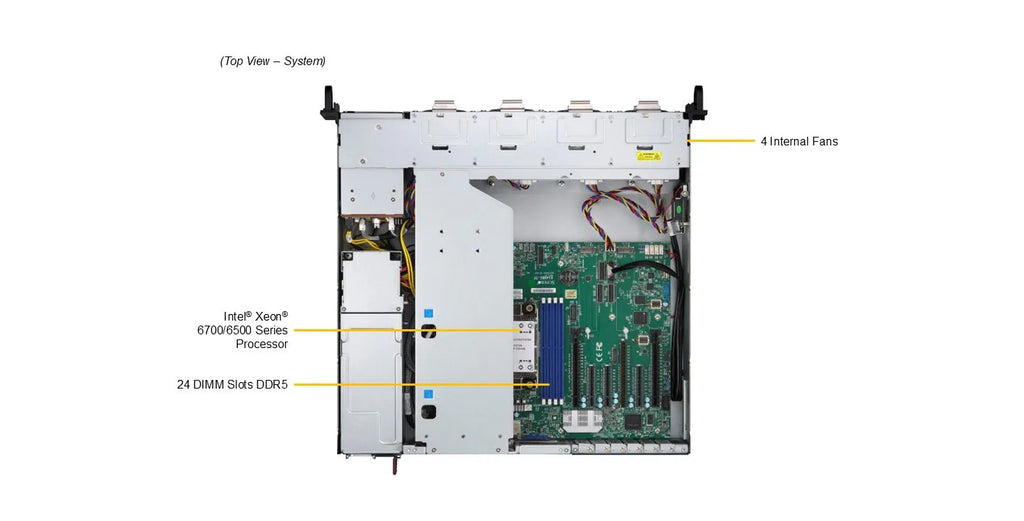 Supermicro SYS-212B-LN2T IoT 2U Bộ xử lý đơn Intel Xeon dòng 6700/6500 có lõi P hoặc Bộ xử lý dòng 6700 có lõi E | MỚI