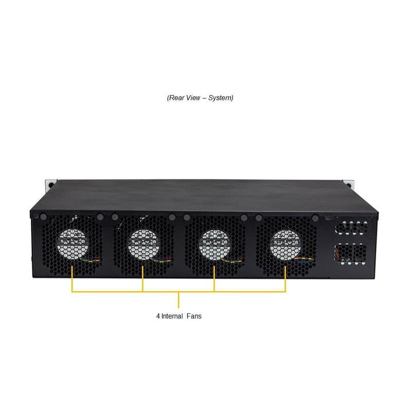 Supermicro SYS-211E-FRDN13P IoT 2U Bộ xử lý Intel Xeon có khả năng mở rộng thế hệ thứ 5 và thứ 4 | MỚI