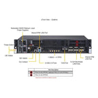 Supermicro SYS-211E-FRN13P 物联网 2U 准系统单英特尔至强可扩展处理器第 5 代和第 4 代 |新的