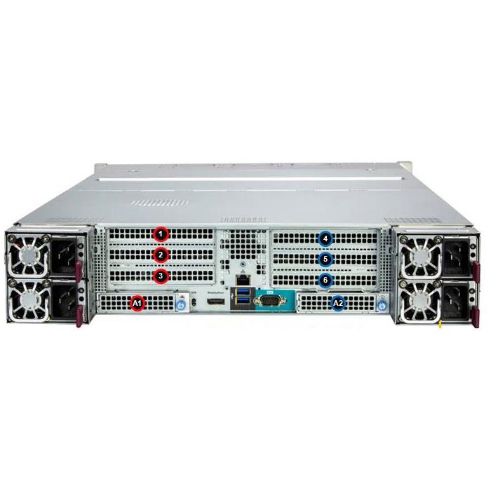 Supermicro SYS-242H-NR MP 2U Barebone mit vier Intel Xeon 6700 Prozessoren mit P-Kernen (4- oder 8-Sockel) | NEU