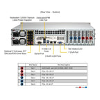 Supermicro SYS-221P-C9R 主流 2U 准系统双英特尔至强可扩展处理器第 5 代和第 4 代 |新的