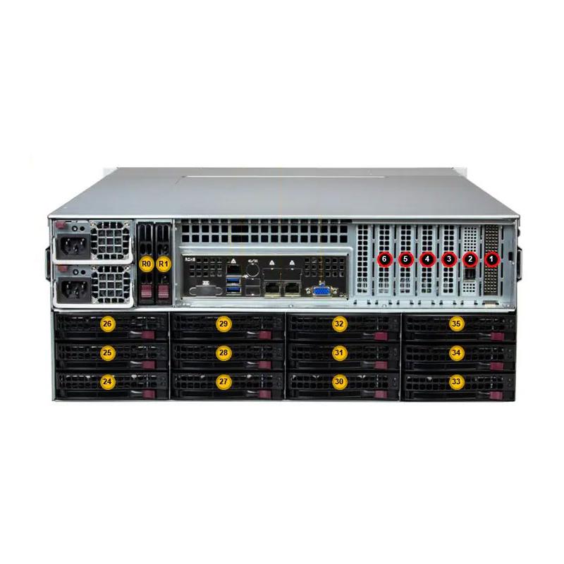 Supermicro SSG-542B-E1CR36H Storage 4U Barebone Single Intel Xeon 6700/6500 Series Processors With P-cores or 6700 Series Processors With E-cores | NEW