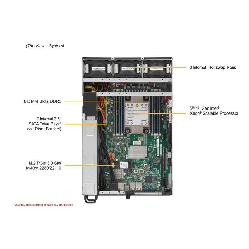 Supermicro SYS-E403-13E-FRN2T IoT 2.5U Box PC Single Intel Xeon Scalable Processors 5th and 4th Generation | NEW Main image