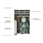 Supermicro SYS-E403-13E-FRN2T IoT 2.5U Box PC 单英特尔至强可扩展处理器第 5 代和第 4 代 |新的