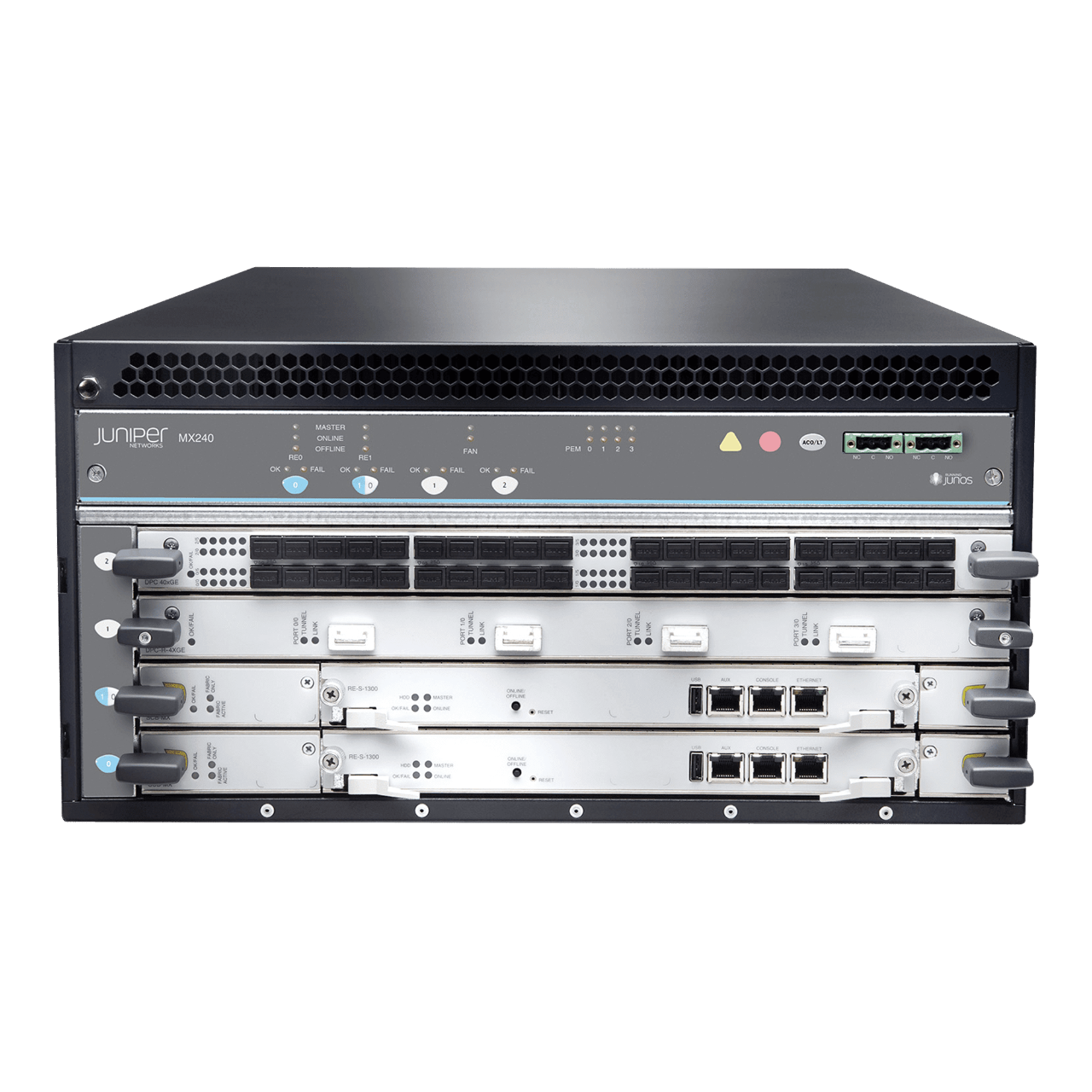Juniper MPC10E-15C-P-BASE MX 시리즈 기본 인터페이스 번들 - | 새로운 메인 이미지