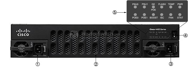 (USED) CISCO ISR4451-X-VSEC/K9 ISR 4451 PoE AppX Advanced Services Wired Router Secondary image