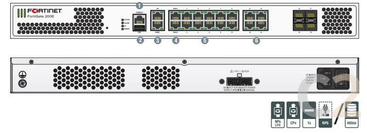 (水貨現貨) FORTINET FortiGate FG-200E 全新防火牆 100% NEW - C2 Computer