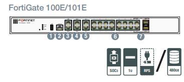 (特價水貨現貨) FORTINET FortiGate FG-100E 全新防火牆 100% NEW - C2 Computer