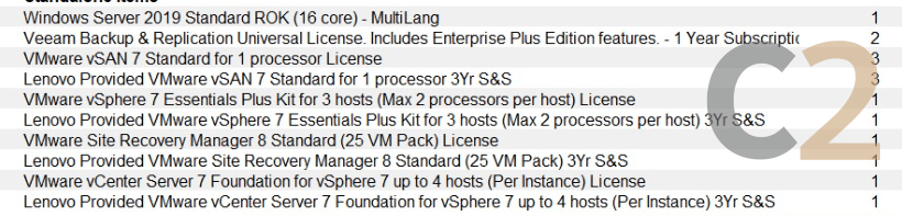(特價) Licensing Series 全新未注冊及未激活 - C2 Computer Main image